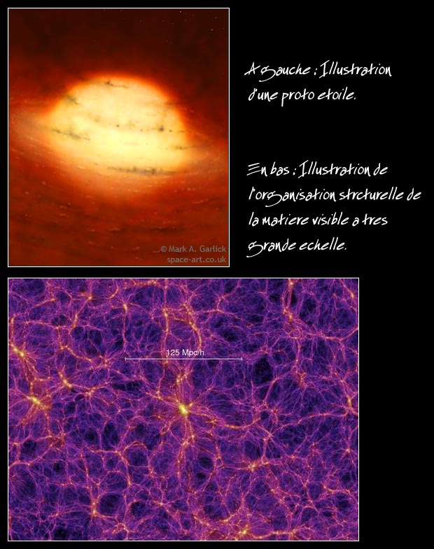 proto étoile et structure de l'univers